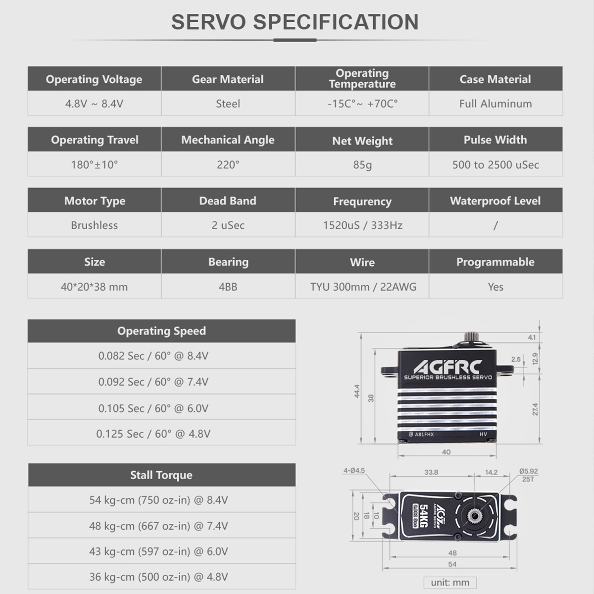 Servomotore digitale brushless - Rc Helicopter Servo recensione e prezzo